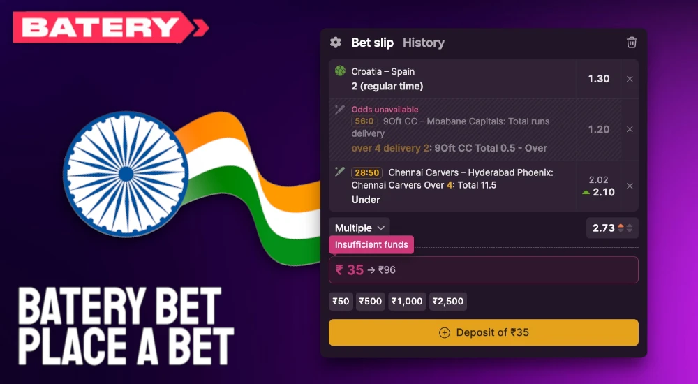 Bet Placement Steps Batery Bet